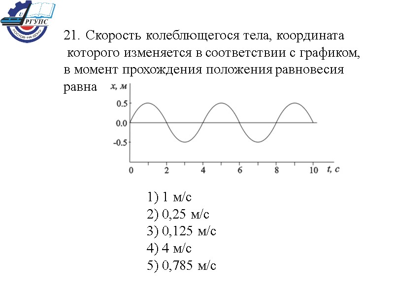 Скорость колеблющегося тела, координата  которого изменяется в соответствии с графиком, в момент прохождения